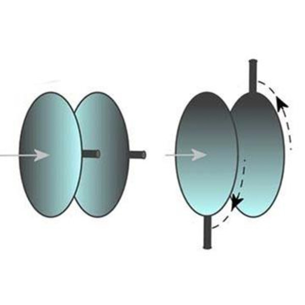 TS Optics Korektor dyspersji atmosferycznej ADC