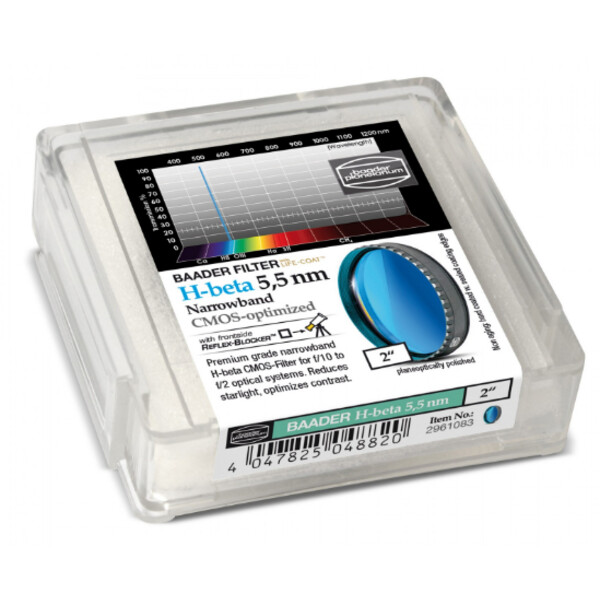 Baader Filtry H-Beta CMOS Narrowband 2"
