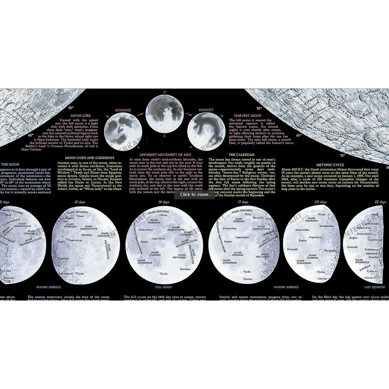 National Geographic Plakaty Księżyc