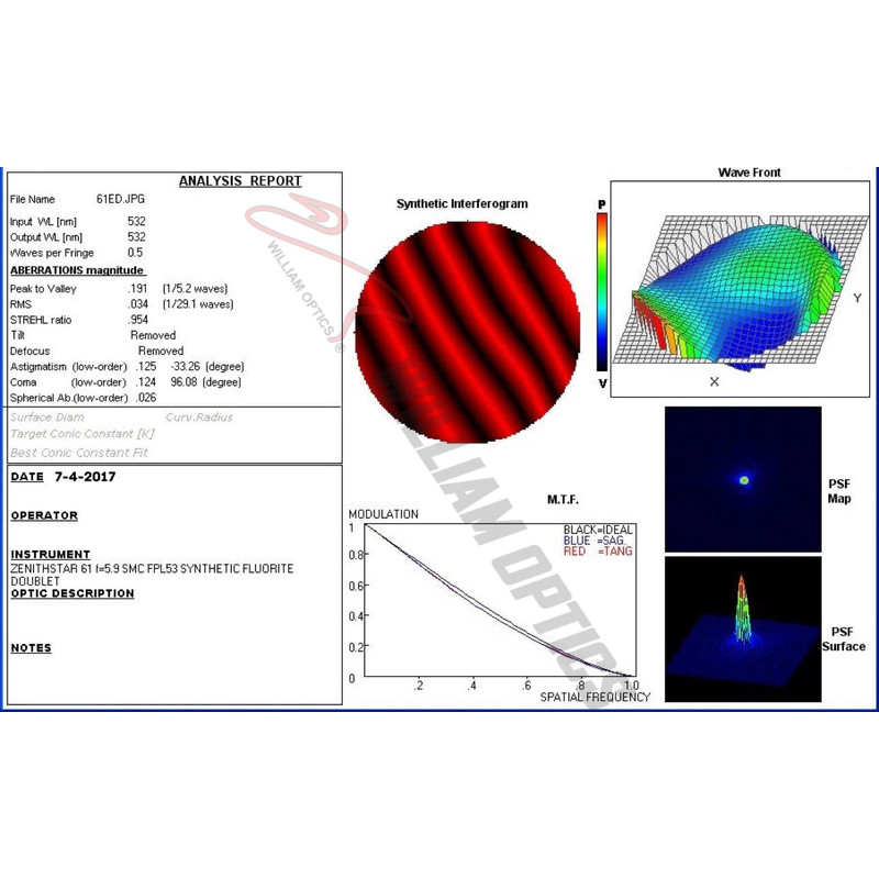 William Optics Refraktor apochromatyczny  AP 61/360 ZenithStar 61 Red OTA + Case