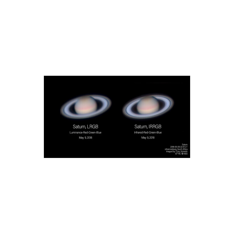 Astronomik Filtry ProPlanet 742 M49