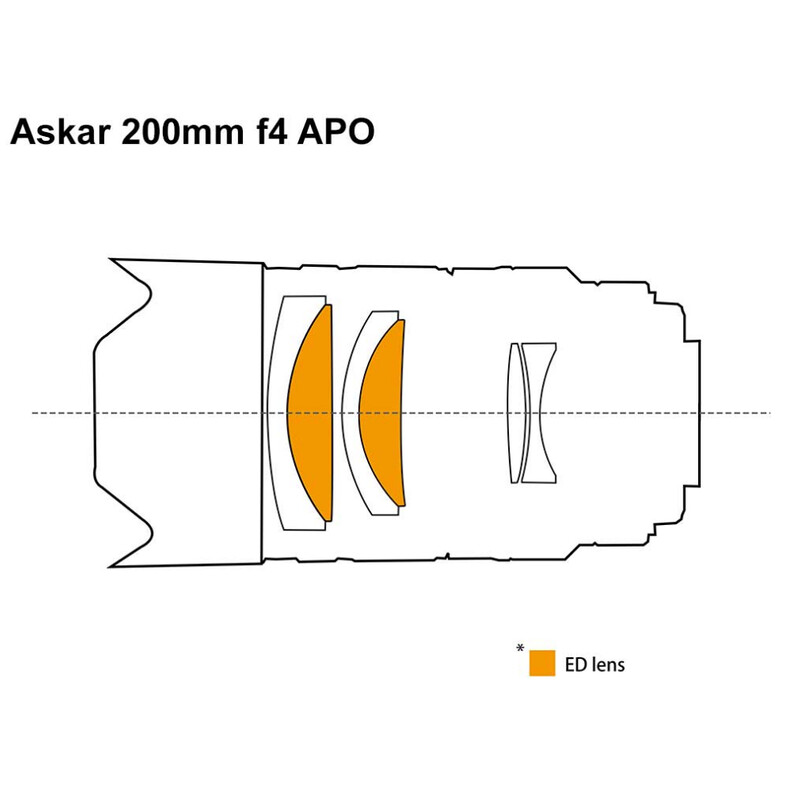 Askar Refraktor apochromatyczny  AP 50/200 ACL200 Gen. 2 OTA