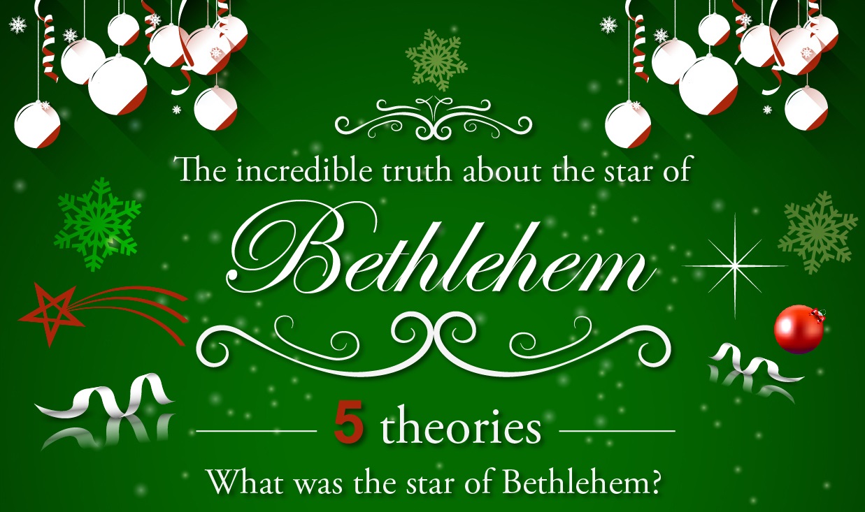 Gwiazda Betlejemska: 5 teorii, czym mogła być