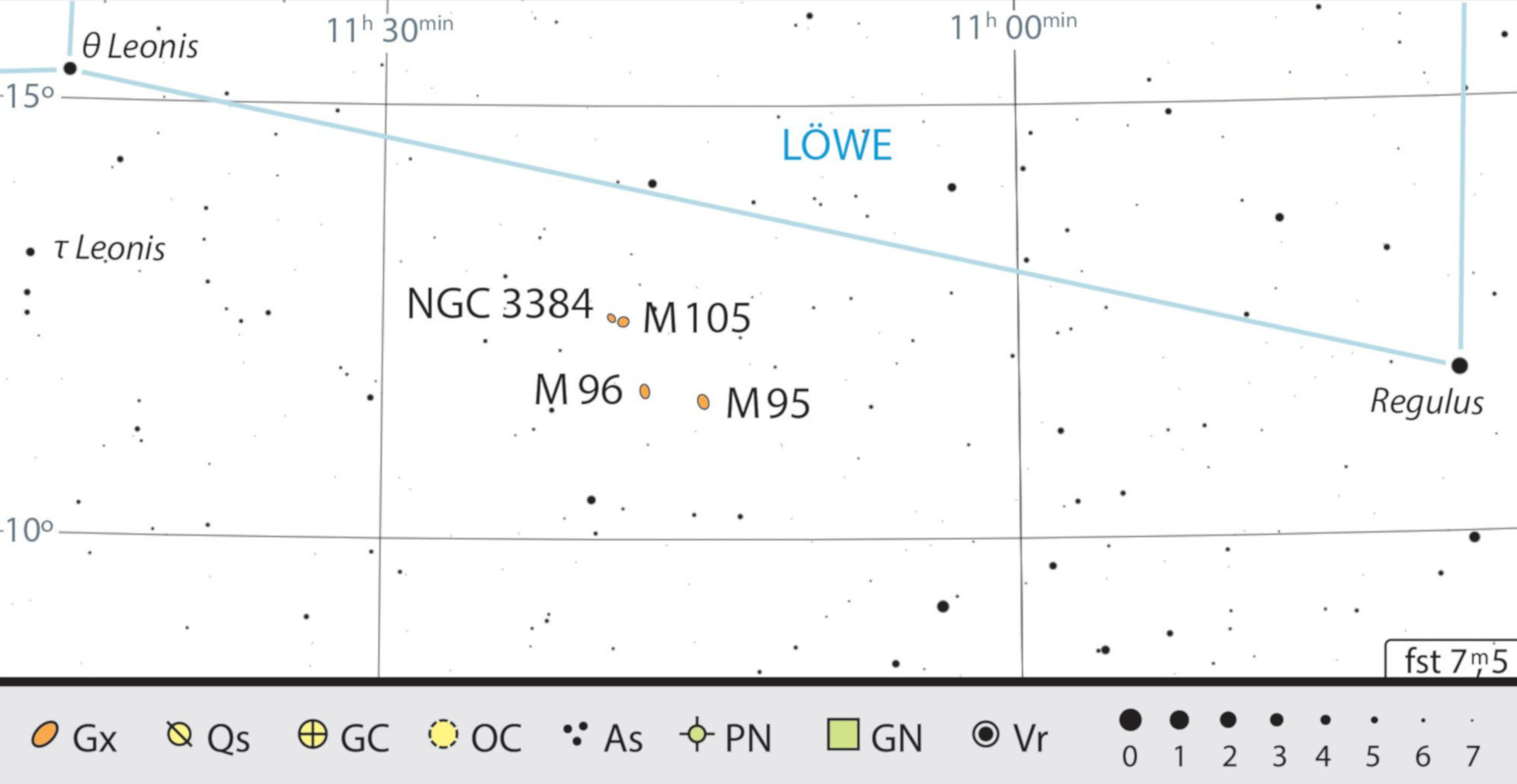 Oprócz M95 i M96 w bezpośrednim sąsiedztwie leżą inne galaktyki: M105 oraz NGC 3384. J. Scholten