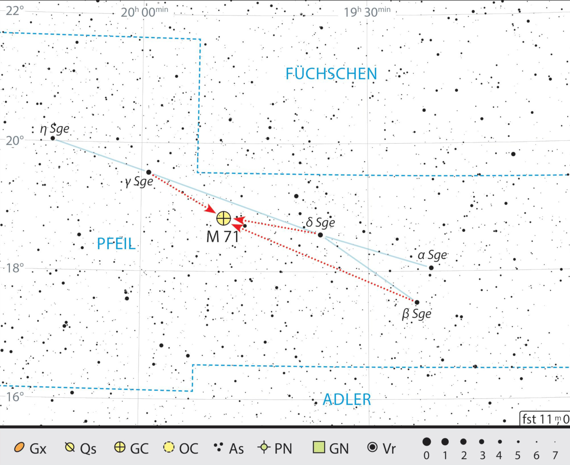 Mapa starhoppingu do Messiera 71 w gwiazdozbiorze Strzały. J. Scholten