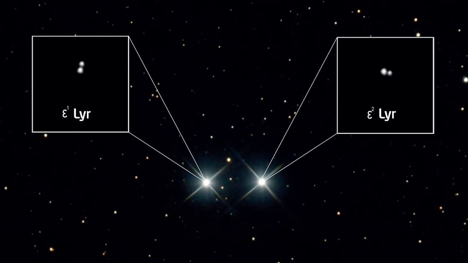 Epsilon Lyrae to nie zwykła gwiazda podwójna, ale podwójna podwójna. Julian Zoller