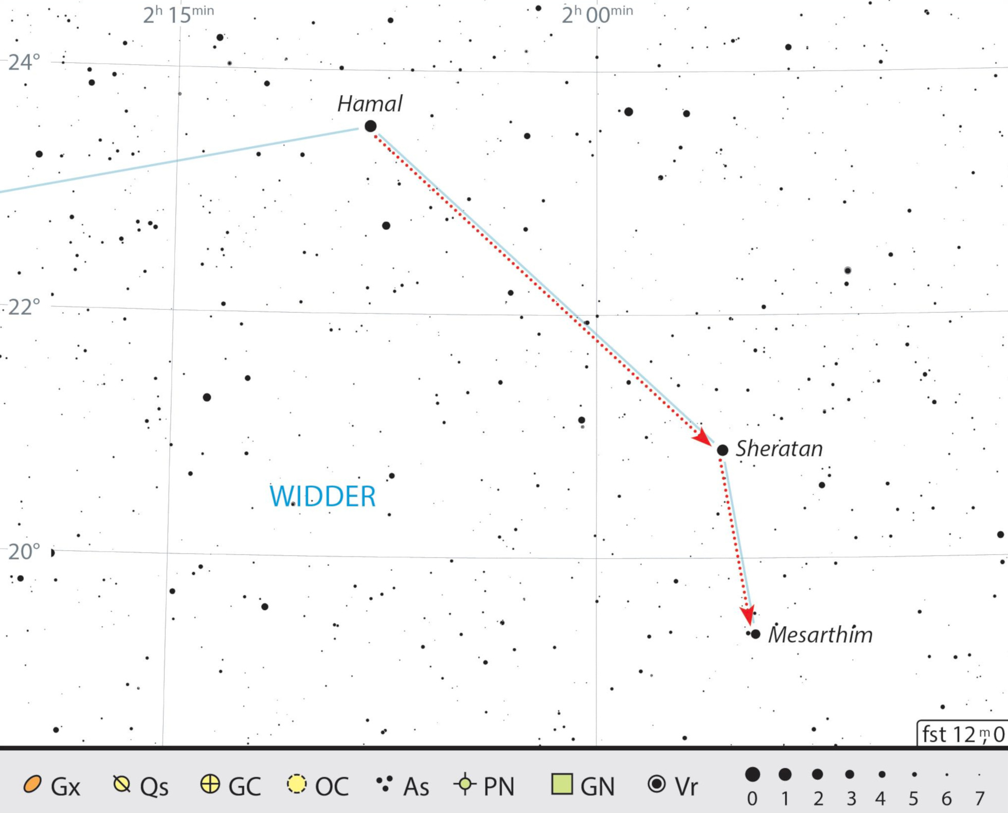 Mapa starhoppingu do gwiazdy Mesarthim w gwiazdozbiorze Barana. J. Scholten