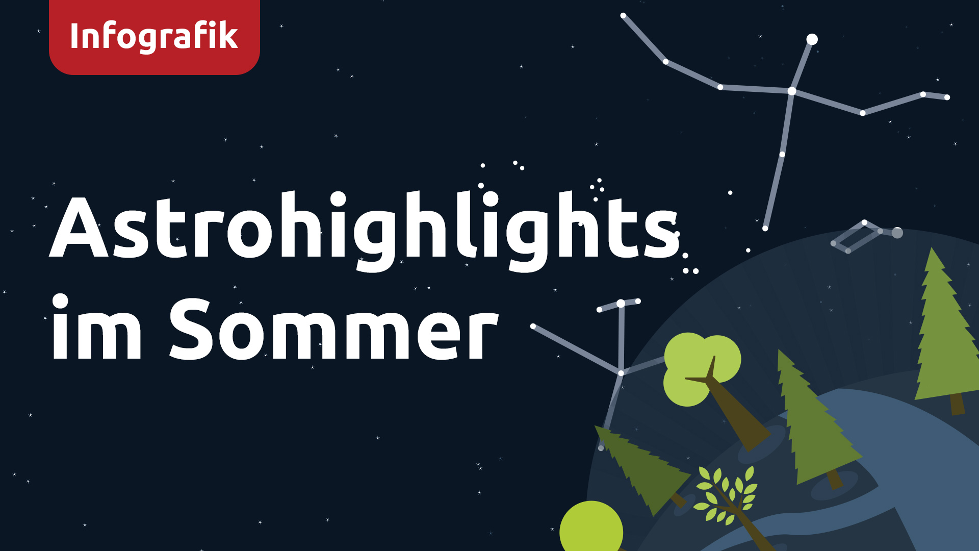 Infografik Astrohighlights Sommer Teaser