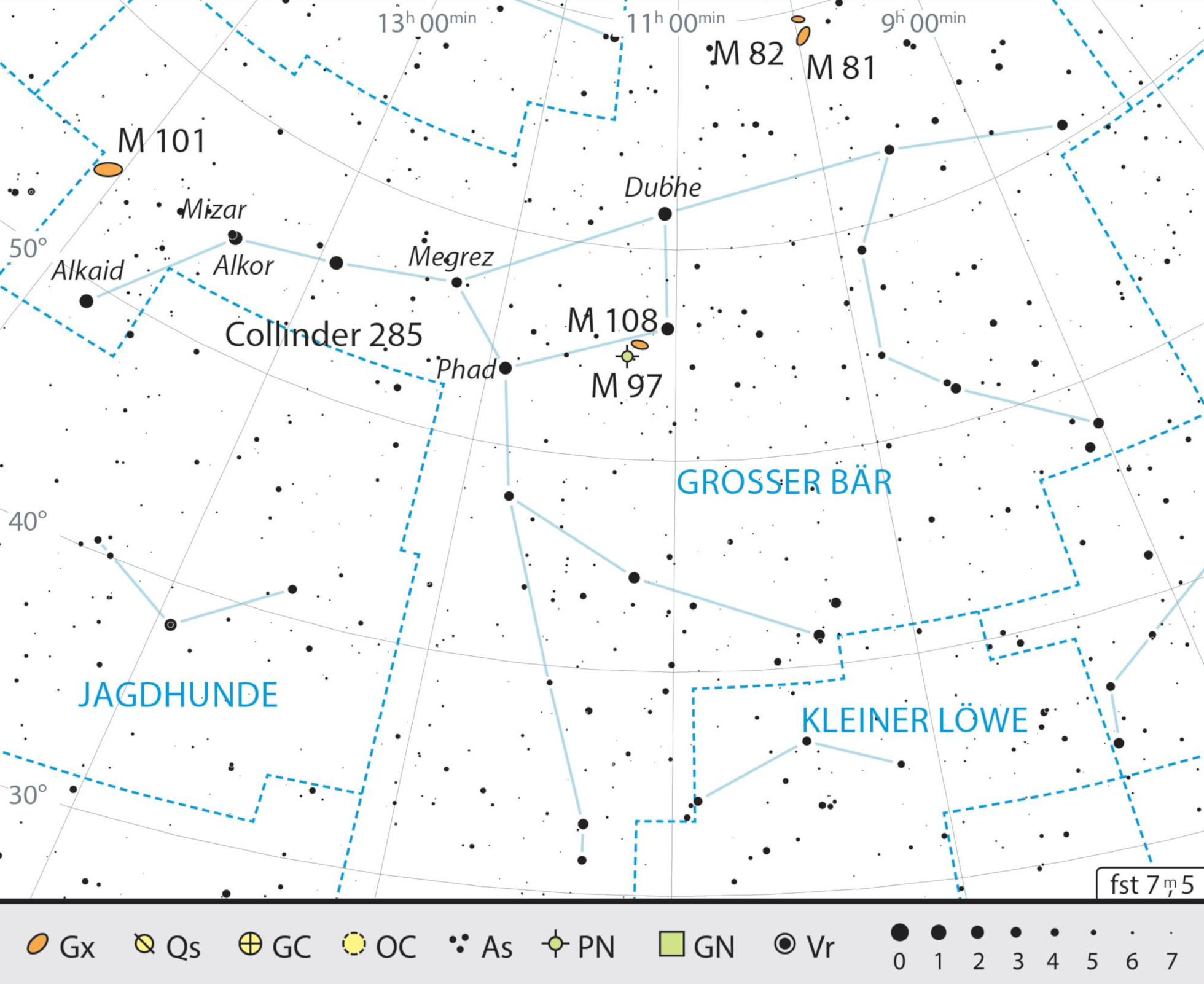 Mapa przeglądowa gwiazdozbioru Wielkiej Niedźwiedzicy z polecanymi celami obserwacyjnymi. J. Scholten