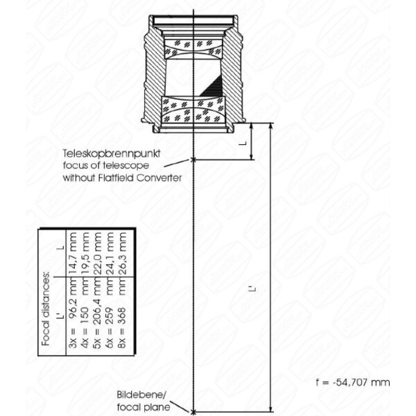 Baader Soczewka Barlowa Fluorit Flatfield Converter (FFC) 2"/T2