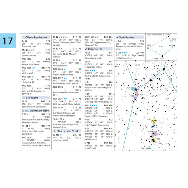 Oculum Verlag Przewodnik/atlas po obiektach Głębokiego Nieba