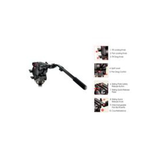 Manfrotto Głowica uchylna Fluid/Teflon Video z płytką szybkozłączki 501PL