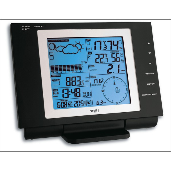 TFA Stacja meteo Nexus