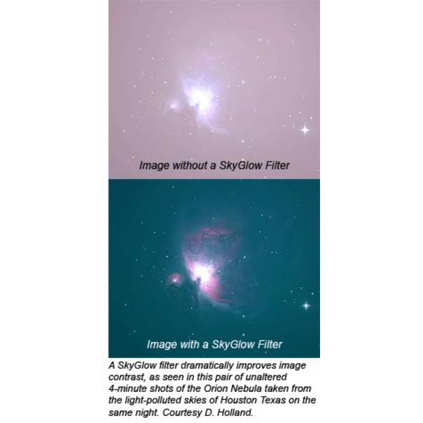 Orion Filtry Filtr SkyGlow 1,25''