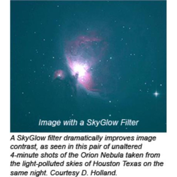 Orion Filtry Filtr SkyGlow Imaging 1,25''