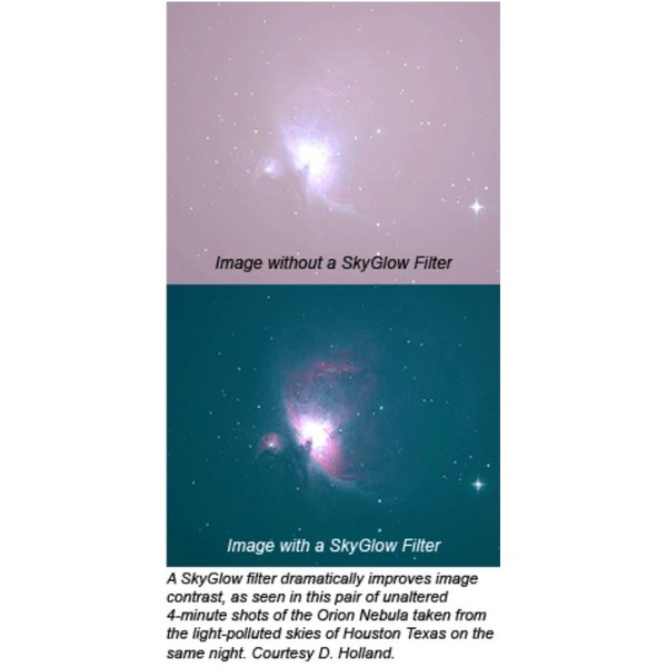 Orion Filtry Filtr SkyGlow Imaging 2''