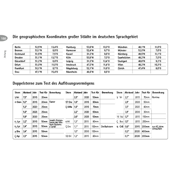 Oculum Verlag Prawo jazdy na teleskop w 4 krokach