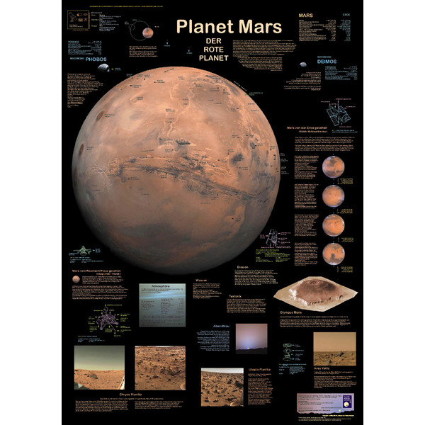 Planet Poster Editions Plakaty Mars