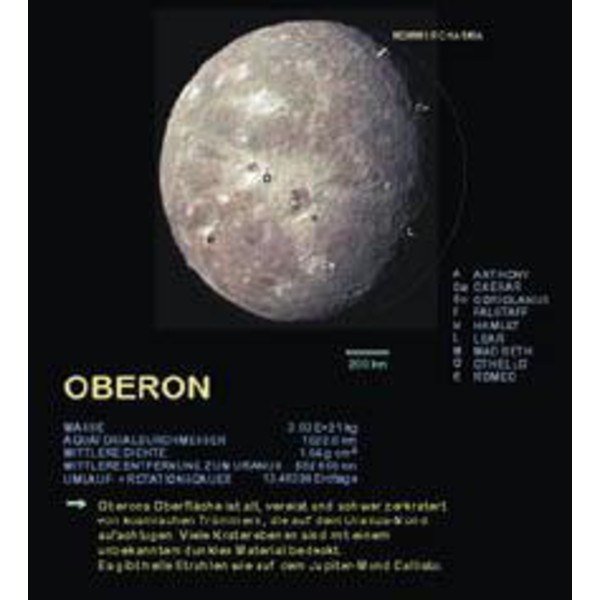 Planet Poster Editions Plakaty Uran