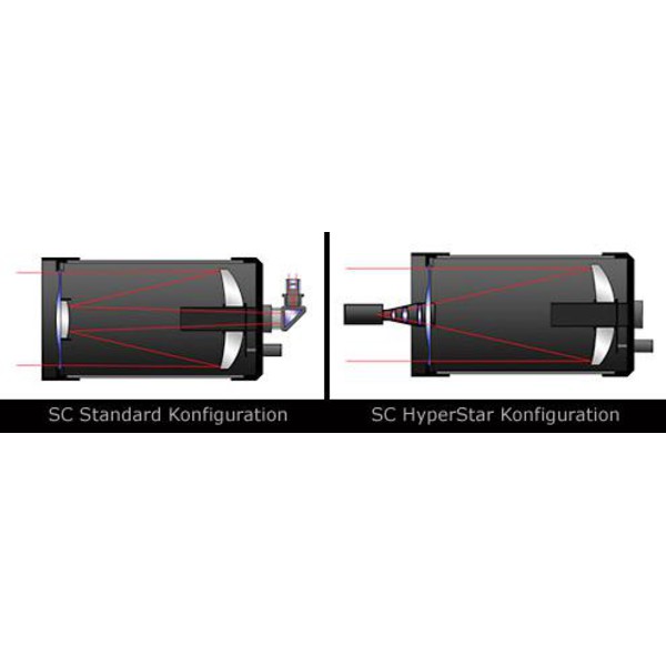 Starizona Hyperstar do Celestrona C14 v3 z szufladą na filtry