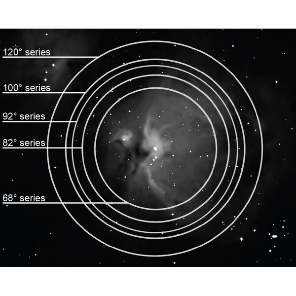 Explore Scientific Okular 100° 14mm 2"