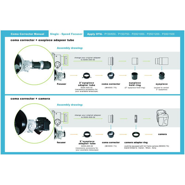 Skywatcher Korektor komy 1,0x, 2"