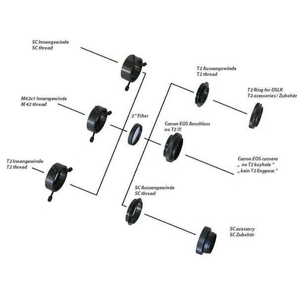 TS Optics Rotator System obrotowy T2 (wewnątrz/strona teleskopu) na T2 (zewnątrz/strona kamery)