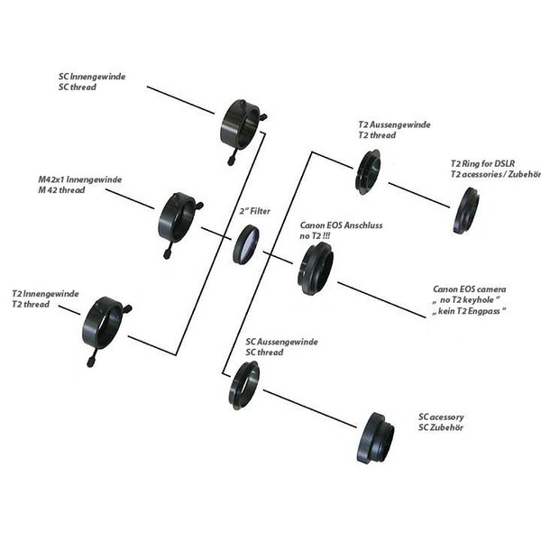 TS Optics Adaptery do aparatów fotograficznych System obrotowy T2 (wewnątrz/strona teleskopu) na Canon EOS (zewnątrz/strona kamery)