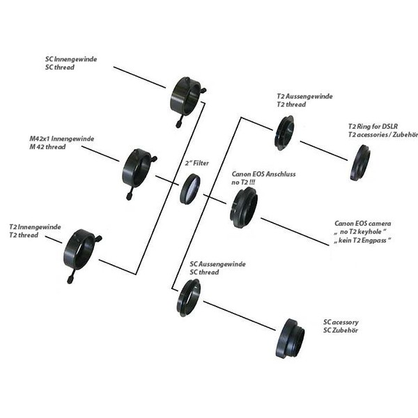 TS Optics System obrotowy T2 (wewnątrz/strona teleskopu) na gwint SC (zewnątrz/strona kamery)