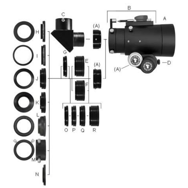 TeleVue Tuleja przedłużająca Przedłużenie Imaging System 25,4 mm