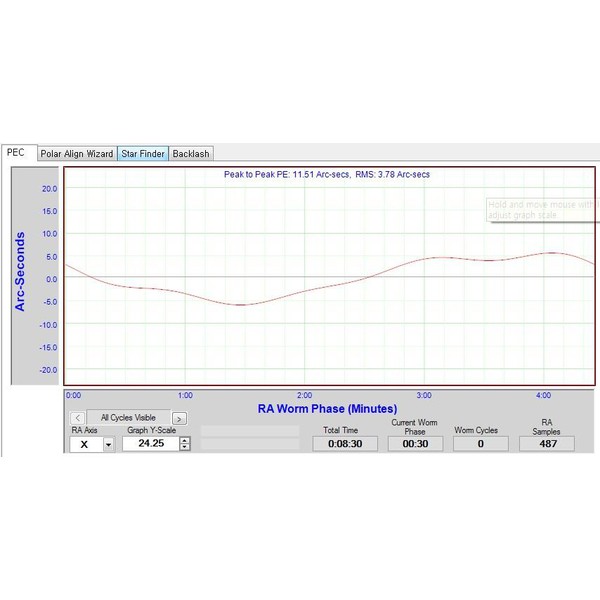 Rainbow Astro Montaż Morning Calm 500GE GoTo