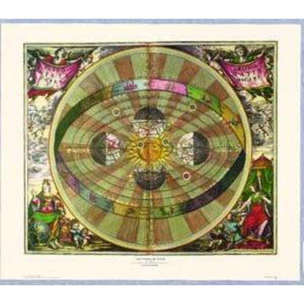 Plakaty System Kopernikański