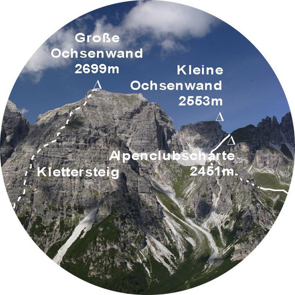 idee-Concept Teleskop Kreator panoramy