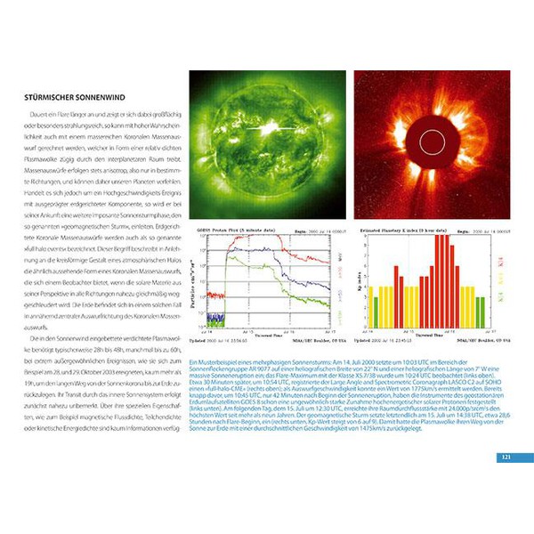 Oculum Verlag Zorze polarne (Polarlichter)