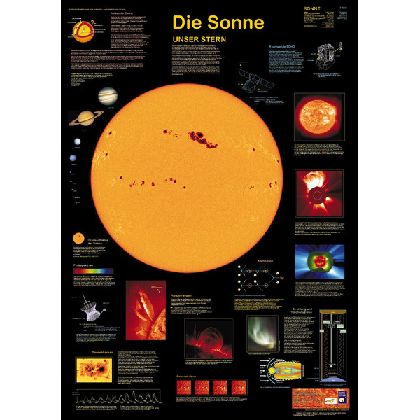 Planet Poster Editions Plakaty Słońce