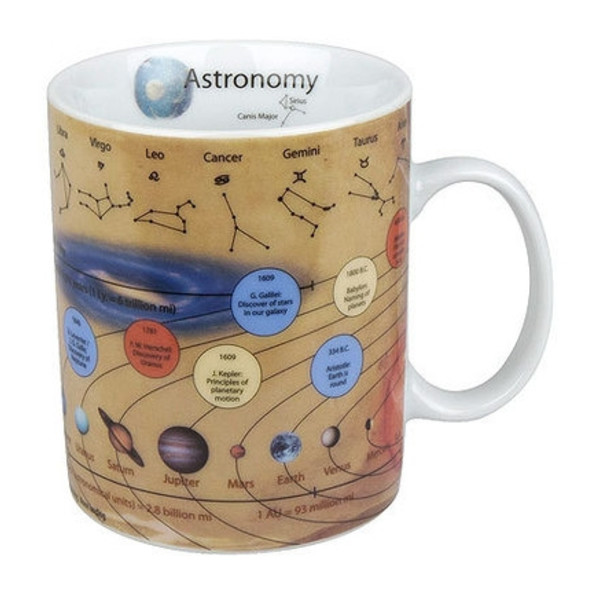 Könitz Filiżanka Mugs of Knowledge Astronomy