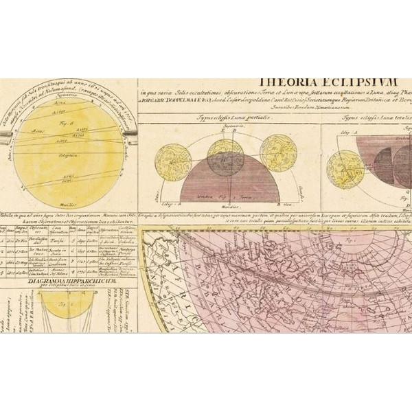 Albireo Atlas Coelestis z roku 1742