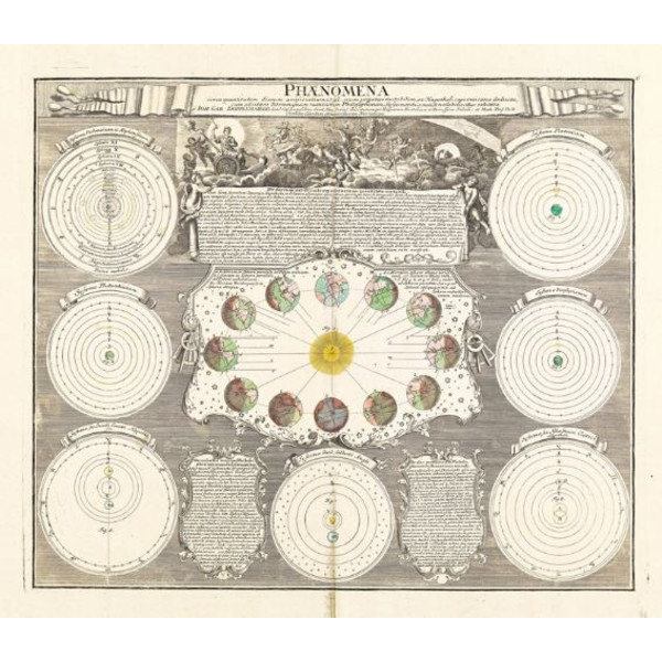 Albireo Atlas Coelestis z roku 1742