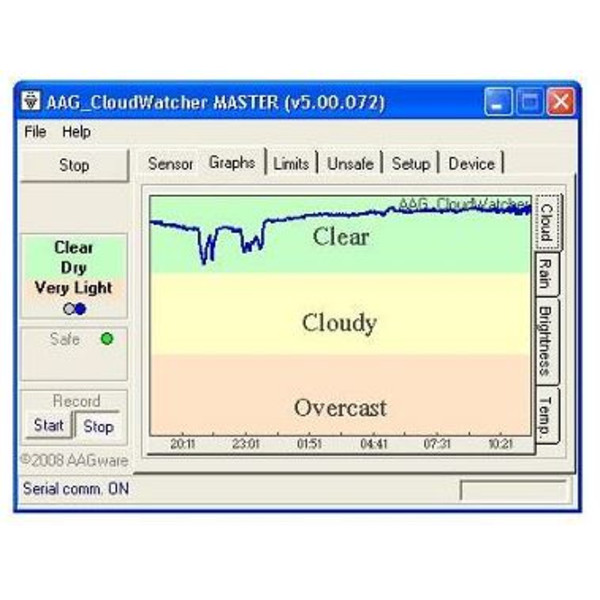 Lunatico Czujnik pogody  AAG CloudWatcher dla obserwatoriów z czujnikiem wilgotności względnej (RHS)
