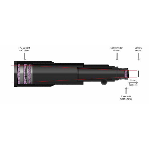 PrimaLuceLab Refraktor apochromatyczny AP 104/650 T Airy + Field Flattener + Filter Drawer OTA