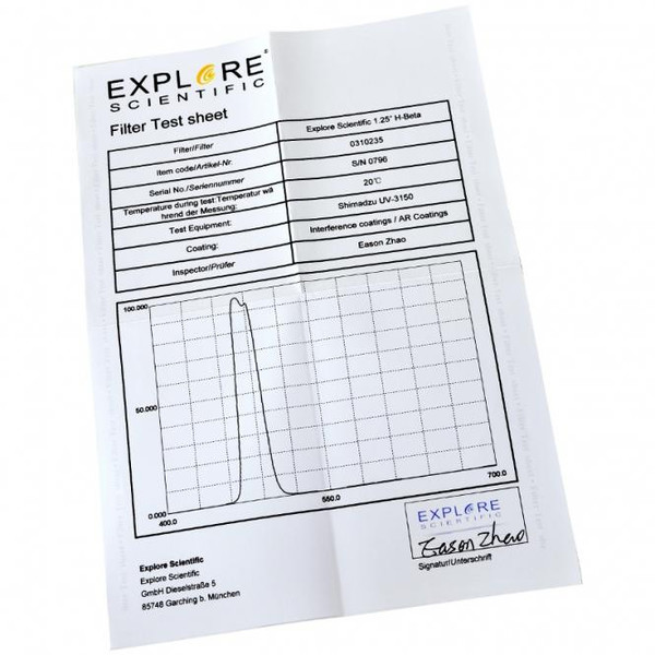 Explore Scientific Filtry Filtr H-Beta 1,25"