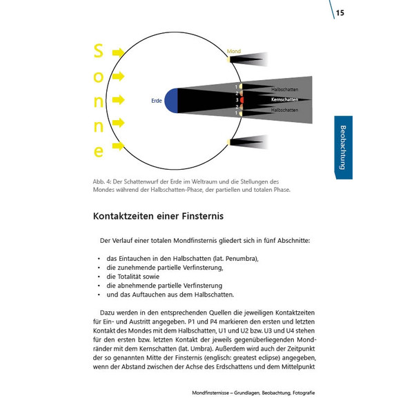 Astronomie-Verlag Mondfinsternisse - Grundlagen, Beobachtung, Fotografie (Zaćmienia Księżyca - podstawy, obserwacje, fotografowanie)