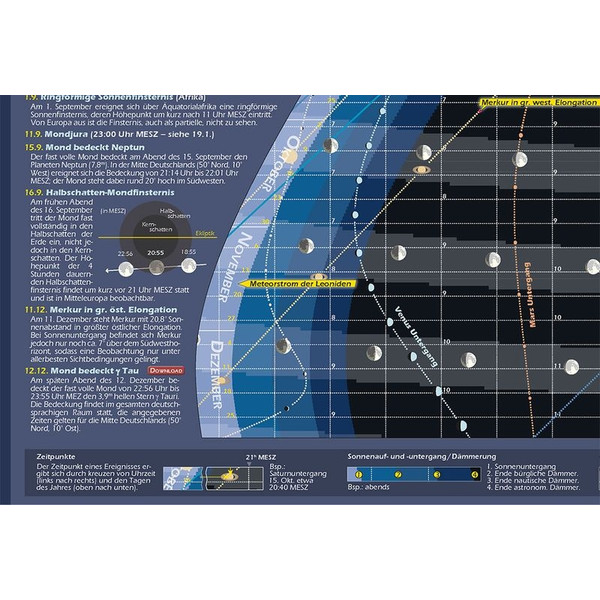 Astronomie-Verlag Plakaty Das Astronomische Jahr 2016