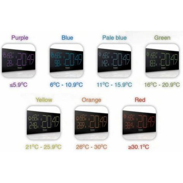 Oregon Scientific Stacja meteo PRYSMA Chrome Zegar sterowany radiowo z termometrem BAR 292 GREY