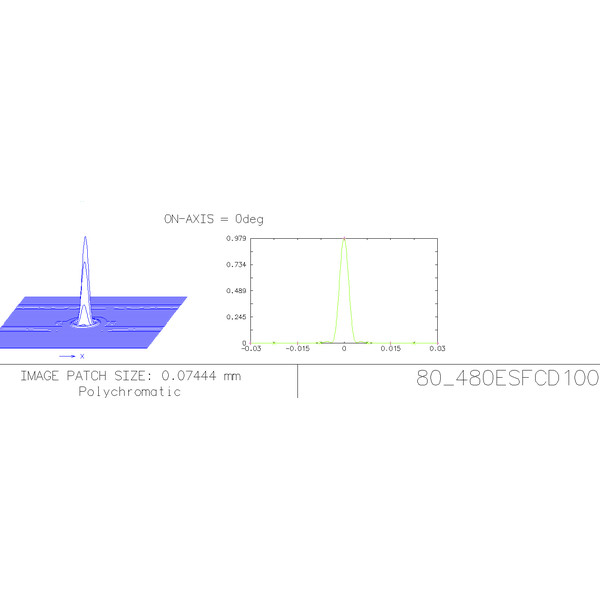 Explore Scientific Refraktor apochromatyczny  AP 80/480 ED FCD-100 CF Hexafoc OTA