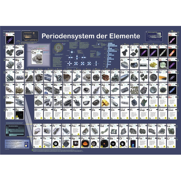 Planet Poster Editions Plakaty Periodensystem der Elemente