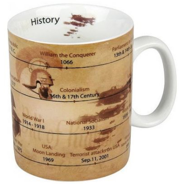 Könitz Filiżanka Mugs of Knowledge History