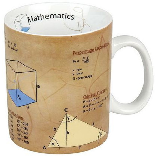Könitz Filiżanka Mugs of Knowledge Mathematics