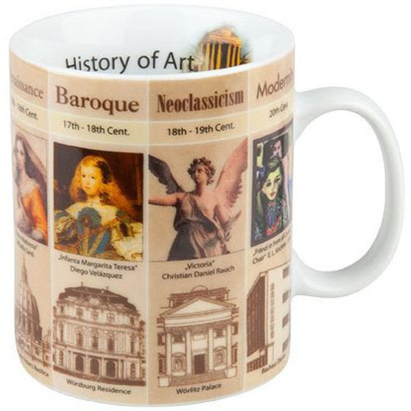 Könitz Filiżanka Mugs of Knowledge History of Art