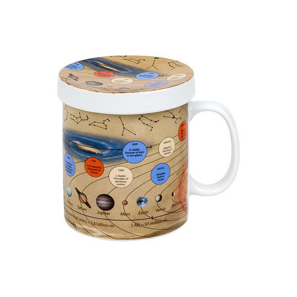 Könitz Filiżanka Mugs of Knowledge for Tea Drinkers Astronomy